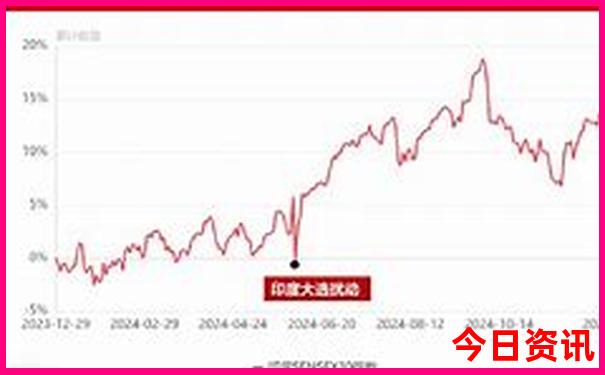 暑假看海去哪里比较好
