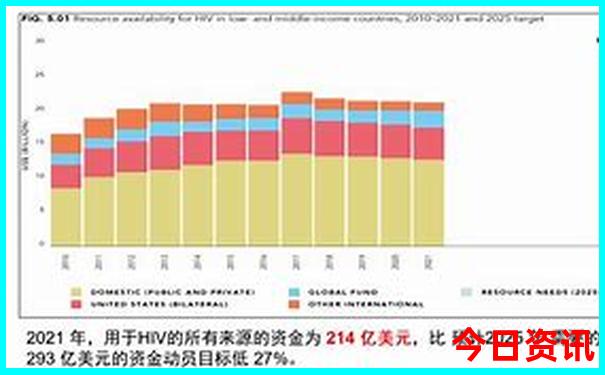 一个人旅游去哪里好又便宜